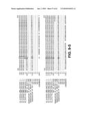 ENDOGENOUS RETROVIRUSES UP-REGULATED IN PROSTATE CANCER diagram and image