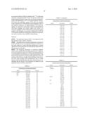 ENDOGENOUS RETROVIRUSES UP-REGULATED IN PROSTATE CANCER diagram and image