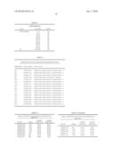 ENDOGENOUS RETROVIRUSES UP-REGULATED IN PROSTATE CANCER diagram and image