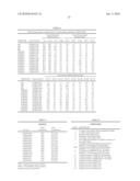 ENDOGENOUS RETROVIRUSES UP-REGULATED IN PROSTATE CANCER diagram and image