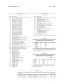 ENDOGENOUS RETROVIRUSES UP-REGULATED IN PROSTATE CANCER diagram and image