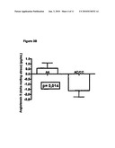 AQP5 Polymorphism diagram and image