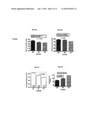 AQP5 Polymorphism diagram and image