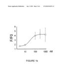 COMPOUND CONTAINING FARNESYL DIPHOSPHATE FOR MODULATING TRPV3 FUNCTION AND USE THEREOF diagram and image