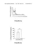 COMPOUND CONTAINING FARNESYL DIPHOSPHATE FOR MODULATING TRPV3 FUNCTION AND USE THEREOF diagram and image
