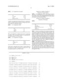 COMPOUND CONTAINING FARNESYL DIPHOSPHATE FOR MODULATING TRPV3 FUNCTION AND USE THEREOF diagram and image