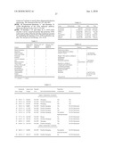 Methods and compositions for DMXL-associated mental retardation diagram and image