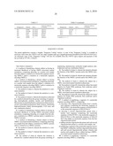 Methods and compositions for DMXL-associated mental retardation diagram and image