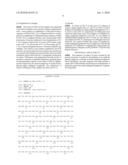 CANINE CD20 GENE diagram and image