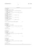 CANINE CD20 GENE diagram and image