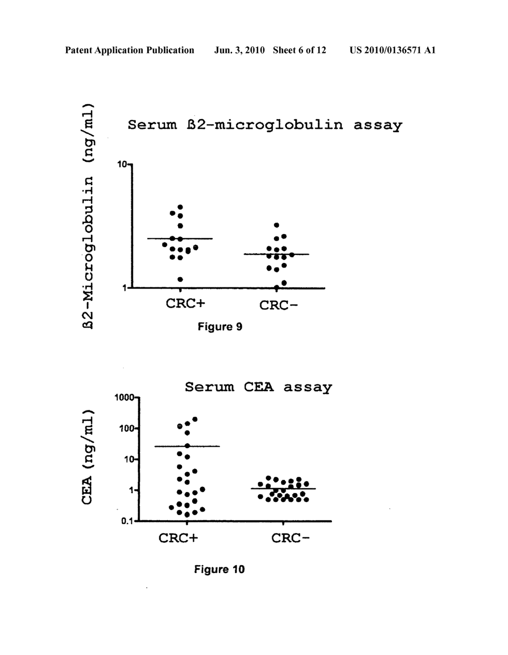 I-PLASTIN ASSAY METHOD FOR THE IN VITRO DIAGNOSIS OF COLORECTAL CANCER - diagram, schematic, and image 07