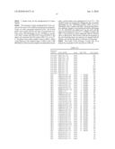 METHOD OF ASSAYING APOLIPOPROTEIN AI FOR THE IN VITRO DIAGNOSIS OF COLORECTAL CANCER diagram and image