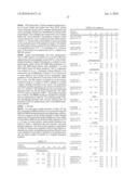 METHOD OF ASSAYING APOLIPOPROTEIN AI FOR THE IN VITRO DIAGNOSIS OF COLORECTAL CANCER diagram and image