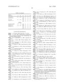 METHOD OF ASSAYING APOLIPOPROTEIN AI FOR THE IN VITRO DIAGNOSIS OF COLORECTAL CANCER diagram and image