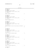 METHOD OF ASSAYING APOLIPOPROTEIN AI FOR THE IN VITRO DIAGNOSIS OF COLORECTAL CANCER diagram and image