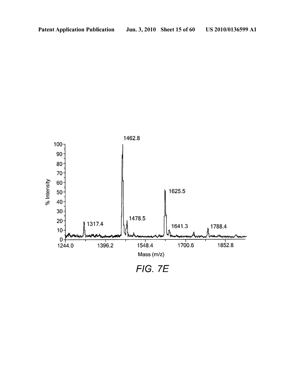 METHODS AND PRODUCTS RELATED TO THE IMPROVED ANALYSIS OF CARBOHYDRATES - diagram, schematic, and image 16