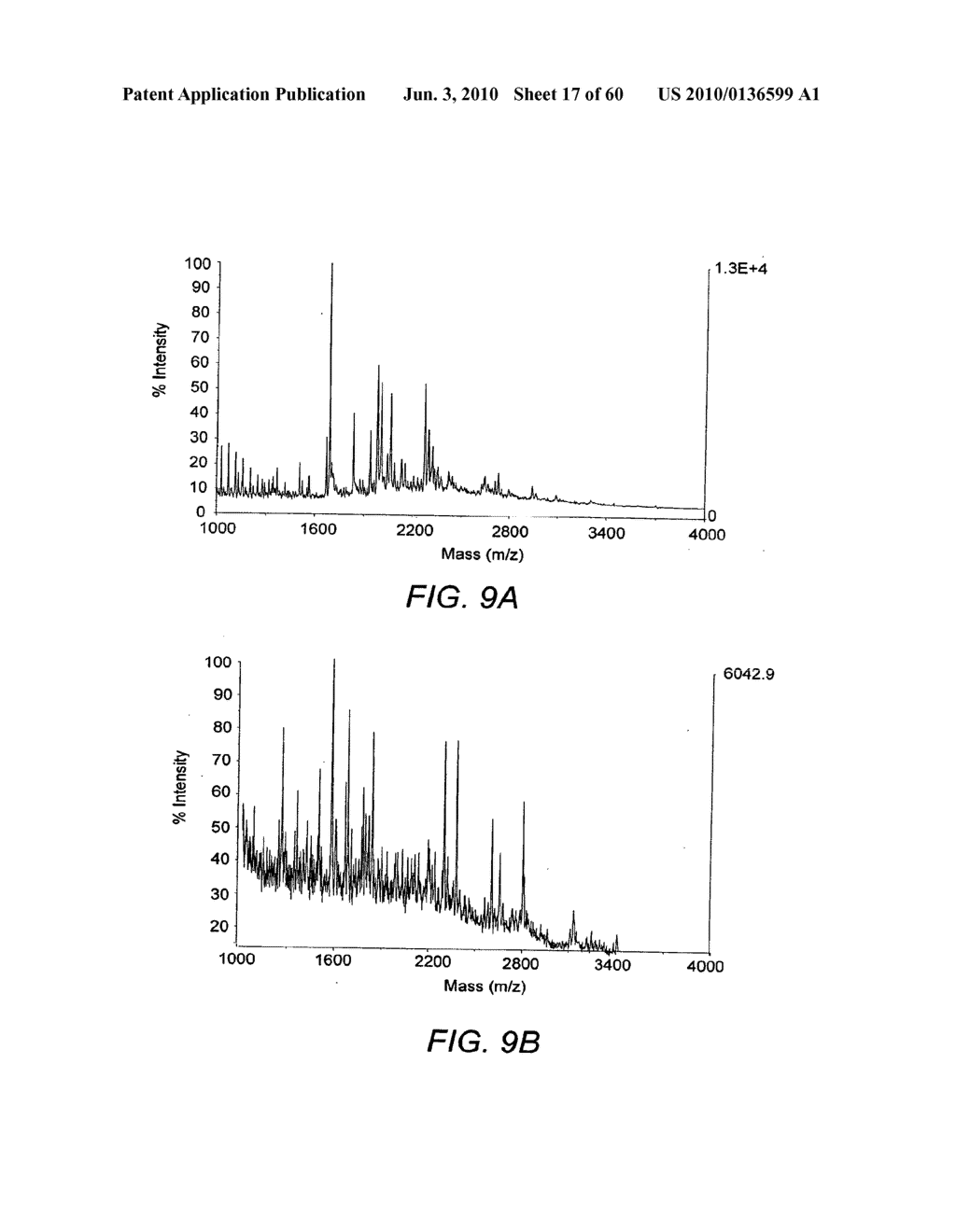 METHODS AND PRODUCTS RELATED TO THE IMPROVED ANALYSIS OF CARBOHYDRATES - diagram, schematic, and image 18