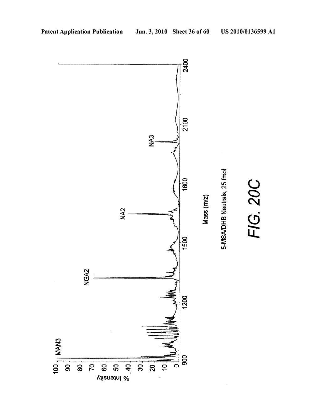 METHODS AND PRODUCTS RELATED TO THE IMPROVED ANALYSIS OF CARBOHYDRATES - diagram, schematic, and image 37