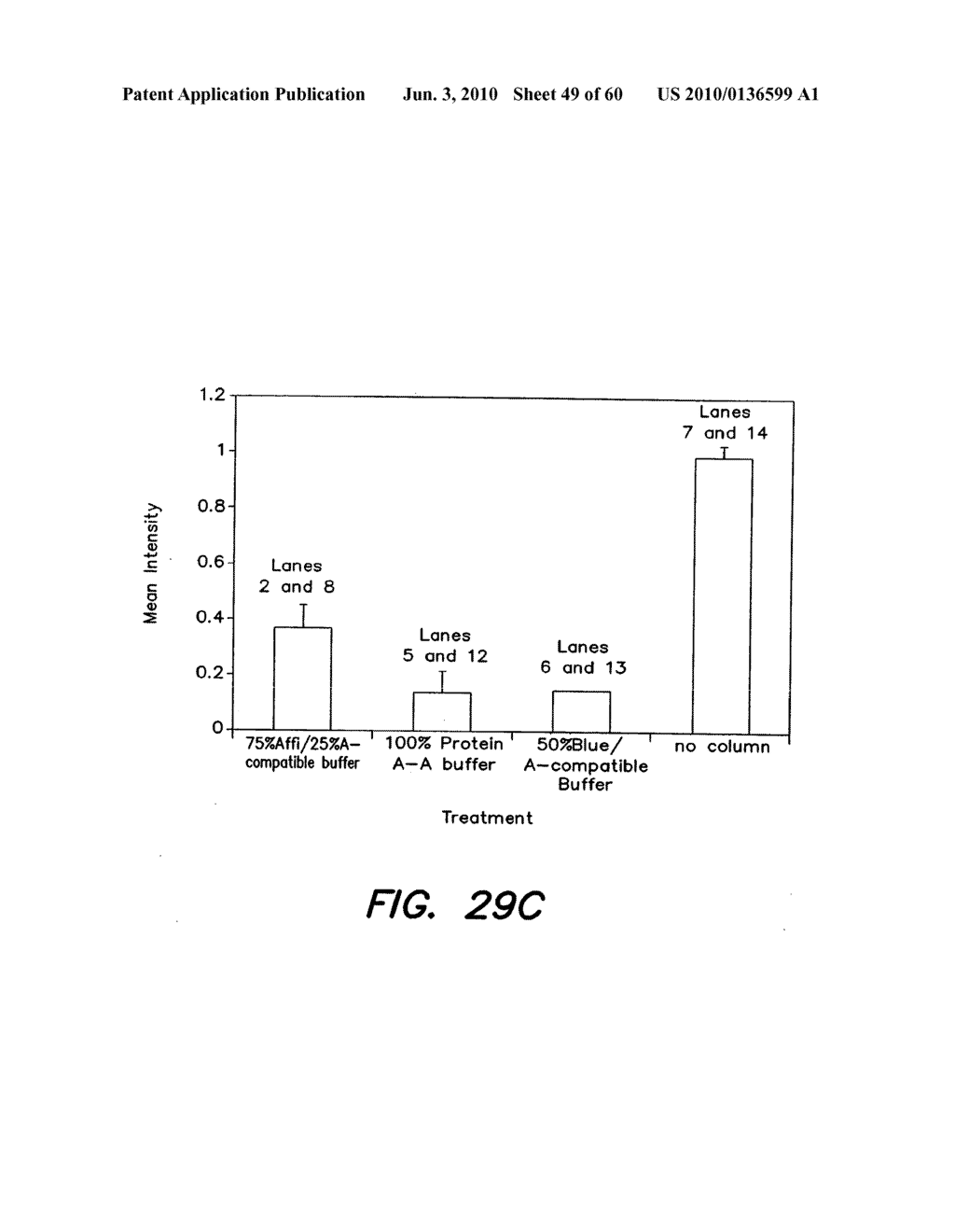 METHODS AND PRODUCTS RELATED TO THE IMPROVED ANALYSIS OF CARBOHYDRATES - diagram, schematic, and image 50