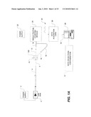 METHOD OF DETECTING BACTERIAL CONTAMINATION USING DYNAMIC LIGHT SCATTERING diagram and image