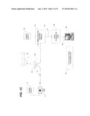 METHOD OF DETECTING BACTERIAL CONTAMINATION USING DYNAMIC LIGHT SCATTERING diagram and image