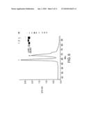 METHOD FOR THE HIGH LEVEL EXPRESSION OF ACTIVE LYMPHOTOXIN-BETA RECEPTOR IMMUNOGLOBULIN CHIMERIC PROTEINS AND THEIR PURIFICATION diagram and image