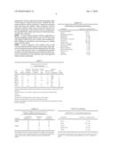 METHOD FOR THE HIGH LEVEL EXPRESSION OF ACTIVE LYMPHOTOXIN-BETA RECEPTOR IMMUNOGLOBULIN CHIMERIC PROTEINS AND THEIR PURIFICATION diagram and image