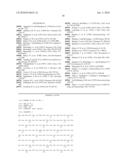 METHOD FOR THE HIGH LEVEL EXPRESSION OF ACTIVE LYMPHOTOXIN-BETA RECEPTOR IMMUNOGLOBULIN CHIMERIC PROTEINS AND THEIR PURIFICATION diagram and image