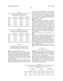 Production and Use of Novel Peptide-Based Agents for Use with Bi-Specific Antibodies diagram and image