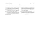 Production and Use of Novel Peptide-Based Agents for Use with Bi-Specific Antibodies diagram and image