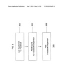 ENHANCED ETHANOL FERMENTATION USING BIODIGESTATE diagram and image