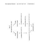 ENHANCED ETHANOL FERMENTATION USING BIODIGESTATE diagram and image