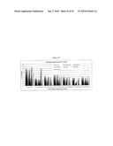 ENHANCED ETHANOL FERMENTATION USING BIODIGESTATE diagram and image