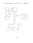 METHOD AND EQUIPMENT FOR PRODUCTION OF GLUCOSE, ETHANOL,FURFURAL,FURANE AND LIGNIN FROM RENEWABLE RAW MATERIALS diagram and image