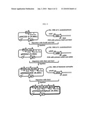 ENHANCED BUTANOL PRODUCING MICROORGANISMS AND METHOD FOR PREPARING BUTANOL USING THE SAME diagram and image