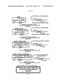 ENHANCED BUTANOL PRODUCING MICROORGANISMS AND METHOD FOR PREPARING BUTANOL USING THE SAME diagram and image