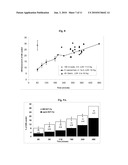 RECOVERY OF LIGNIN AND WATER SOLUBLE SUGARS FROM PLANT MATERIALS diagram and image