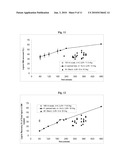 RECOVERY OF LIGNIN AND WATER SOLUBLE SUGARS FROM PLANT MATERIALS diagram and image