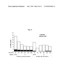 RECOVERY OF LIGNIN AND WATER SOLUBLE SUGARS FROM PLANT MATERIALS diagram and image