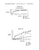 RECOVERY OF LIGNIN AND WATER SOLUBLE SUGARS FROM PLANT MATERIALS diagram and image