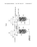 METHOD AND APPARATUS FOR PRODUCING HYDROGEN AND MICROORGANISM-IMMOBILIZATION PELLETS USED IN THE SAME diagram and image