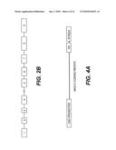 DETECTION, ISOLATION AND USES OF RENALASE (MONOAMINE OXIDASE C) diagram and image