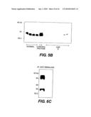 DETECTION, ISOLATION AND USES OF RENALASE (MONOAMINE OXIDASE C) diagram and image