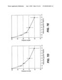 DETECTION, ISOLATION AND USES OF RENALASE (MONOAMINE OXIDASE C) diagram and image