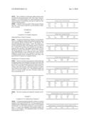 CREATION OF DIVERSITY IN POLYPEPTIDES diagram and image