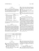 CREATION OF DIVERSITY IN POLYPEPTIDES diagram and image