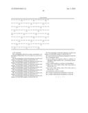 CREATION OF DIVERSITY IN POLYPEPTIDES diagram and image