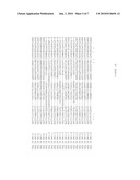 IMMOBILIZED MICROBIAL NITRILASE FOR PRODUCTION OF GLYCOLIC ACID diagram and image