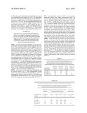 IMMOBILIZED MICROBIAL NITRILASE FOR PRODUCTION OF GLYCOLIC ACID diagram and image