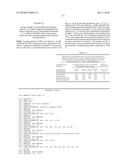 IMMOBILIZED MICROBIAL NITRILASE FOR PRODUCTION OF GLYCOLIC ACID diagram and image